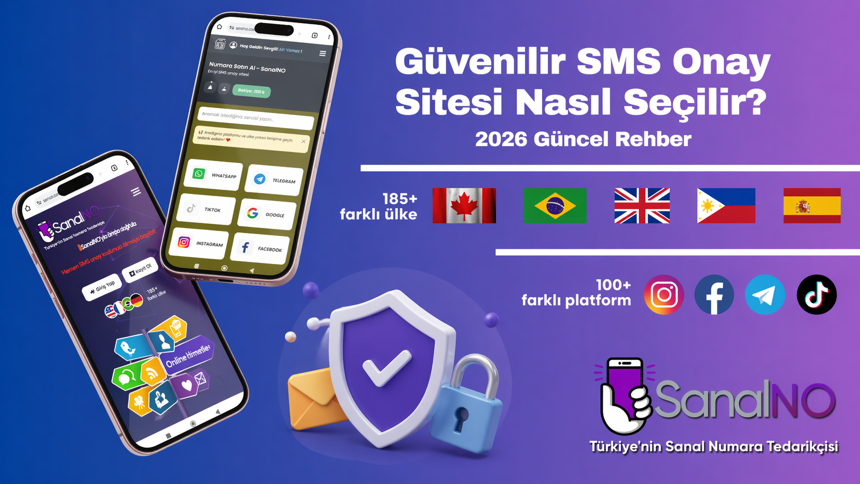 Güvenilir SMS Onay Sitesi Nasıl Seçilir? 2026 Güncel Rehber